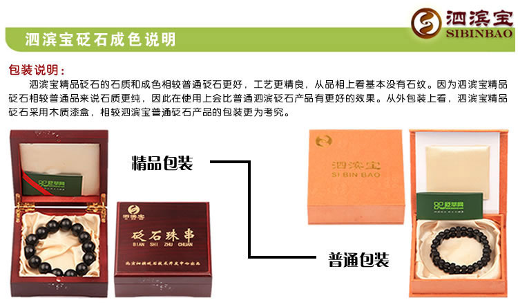 泗濱寶品牌包裝盒說明